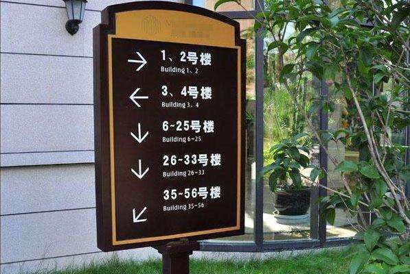 青岛标识系统